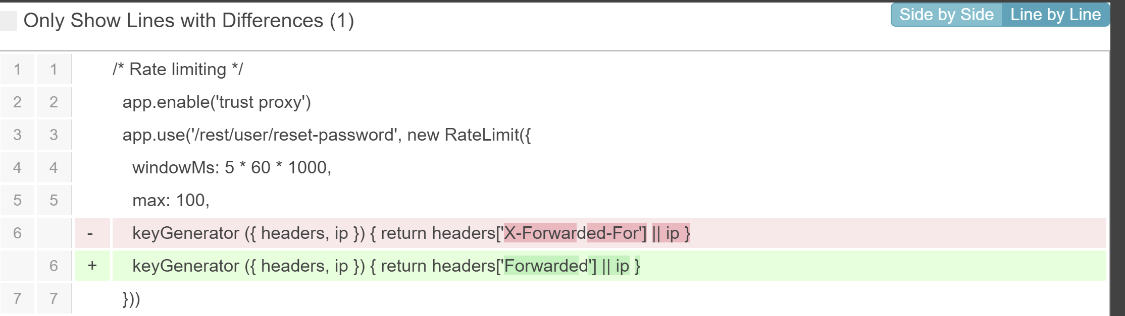 How To Fix Service Rsc Now