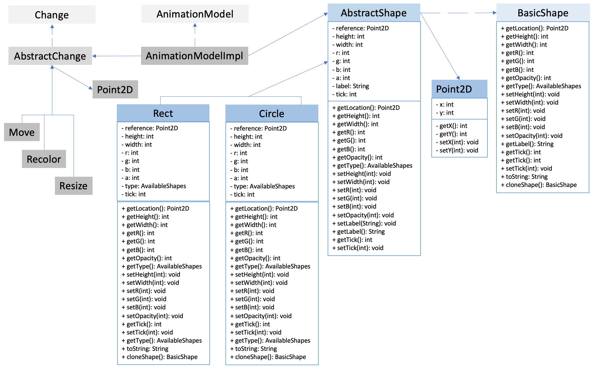 Github Jharrop1 Customizable Animation Project