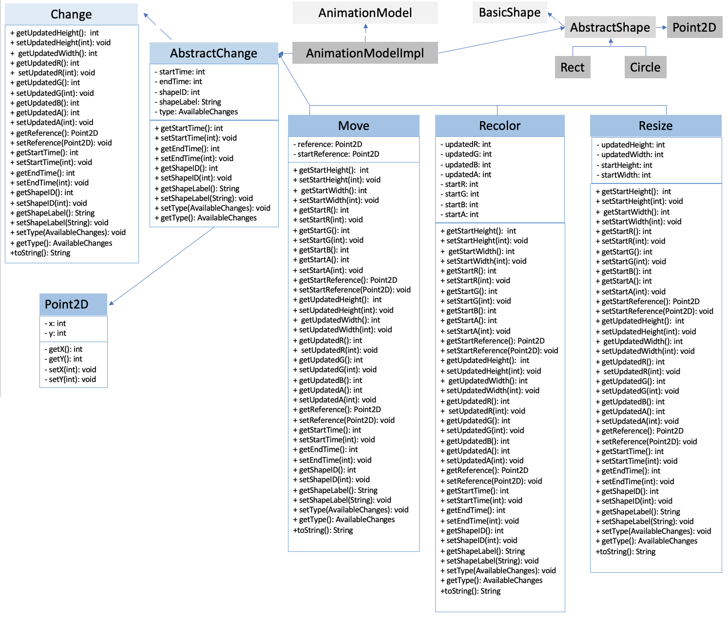 Github Jharrop1 Customizable Animation Project