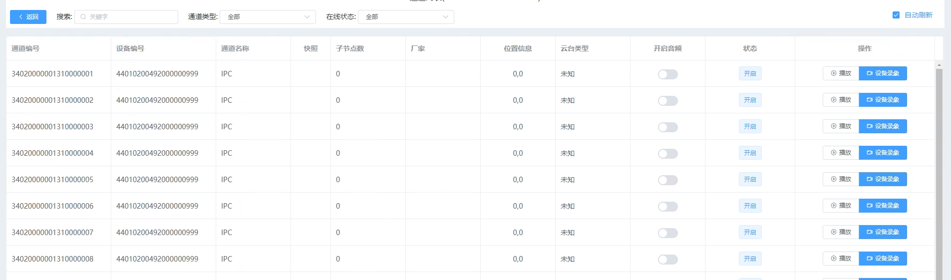 WVP作为级联平台时信息同步不一致 · Issue #371 · 648540858/wvp-GB28181-pro · GitHub