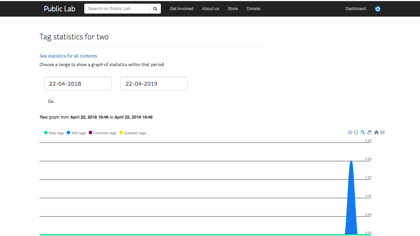Screen Shot 2019-04-22 at 4 46 06 PM