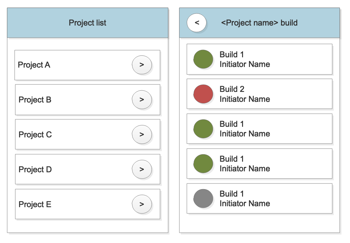 GitHub - jeka1985/test_task