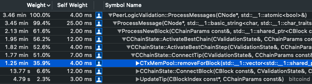 Screenshot 2019-05-21 at 16 12 02