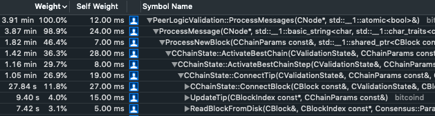 Screenshot 2019-05-21 at 16 13 32