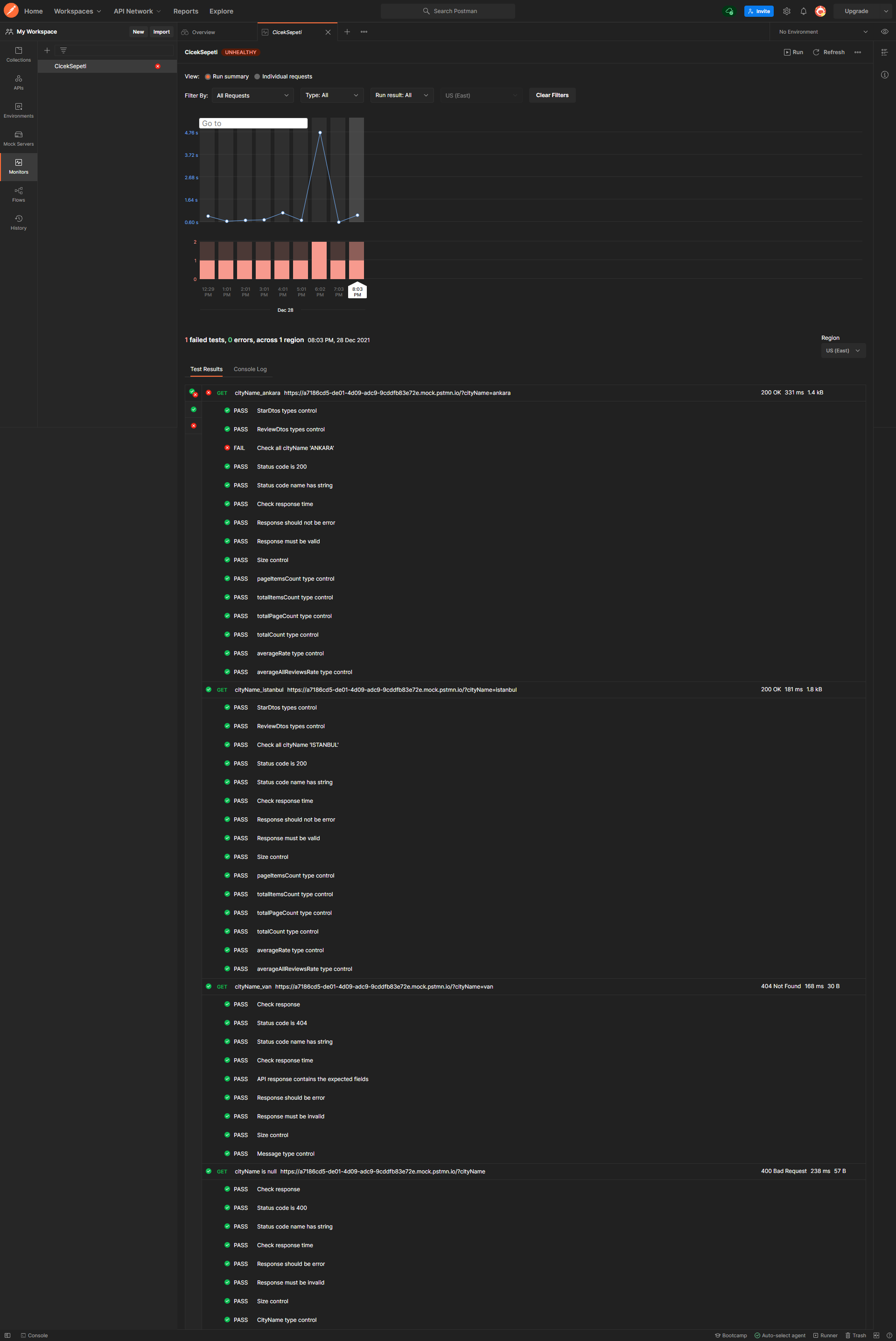 GitHub - onurerdemiroglu/CS-Postman_IntegrationTest · GitHub