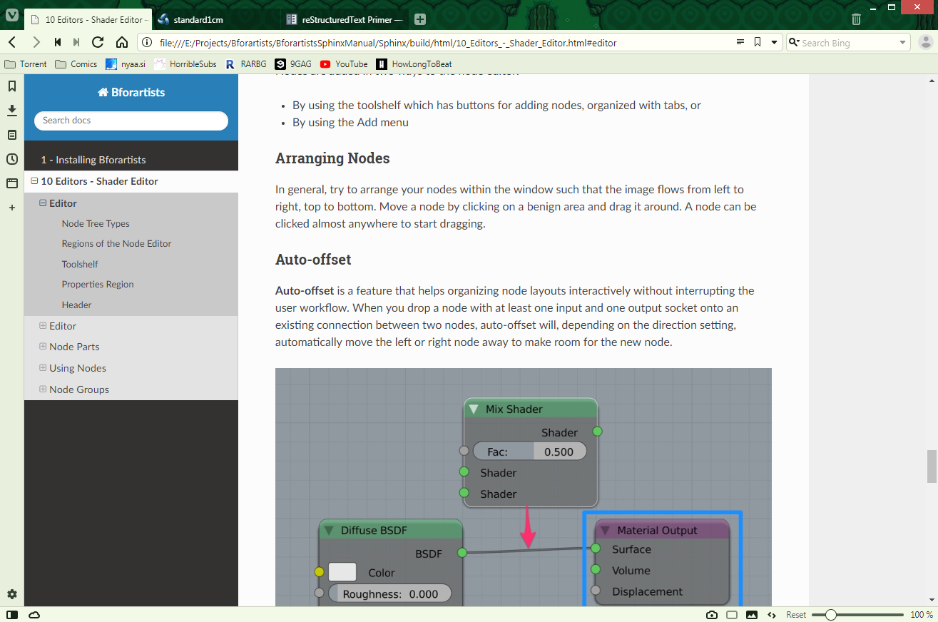 Sphinx Documentation online · Issue #163 · Bforartists/Manual · GitHub