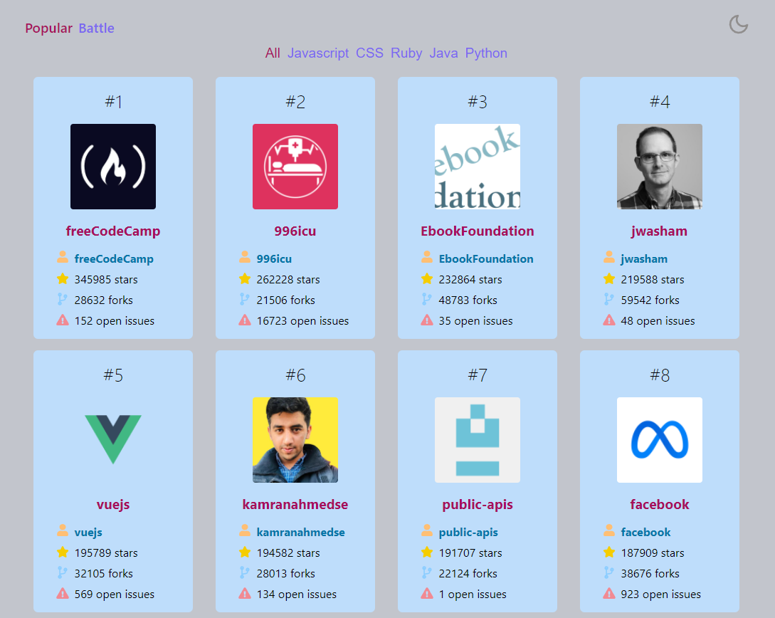GitHub - CodingWithSanjeet/Github-Battle-App: This is a "Github Battle ...