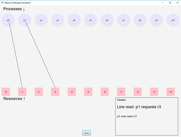 Resource Management Sim GitHub - Kehlsoo/Resource-Manager-Simulation: This simulation keeps ...