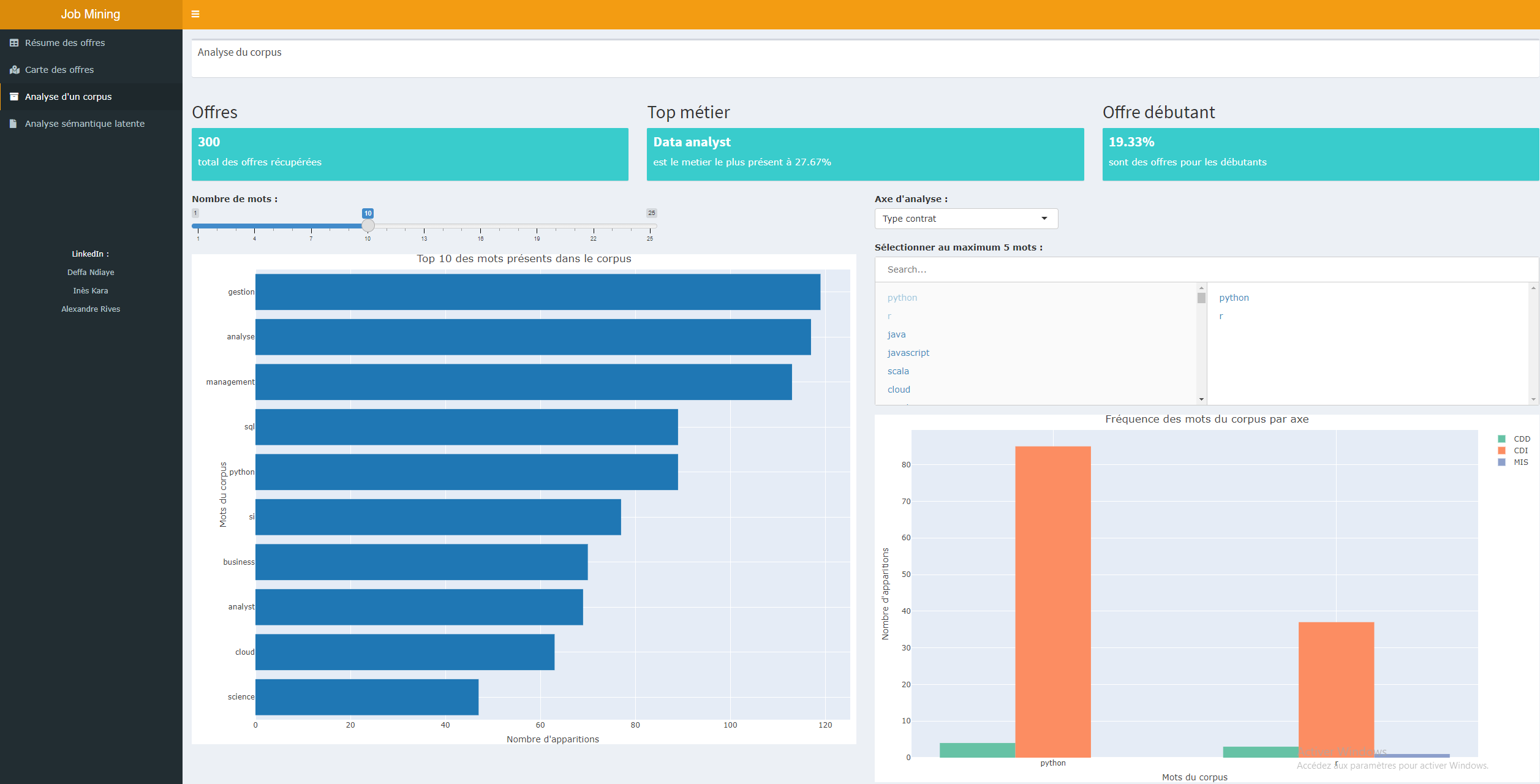 GitHub - Deffa/JobMining: Application for textual analysis of job offers