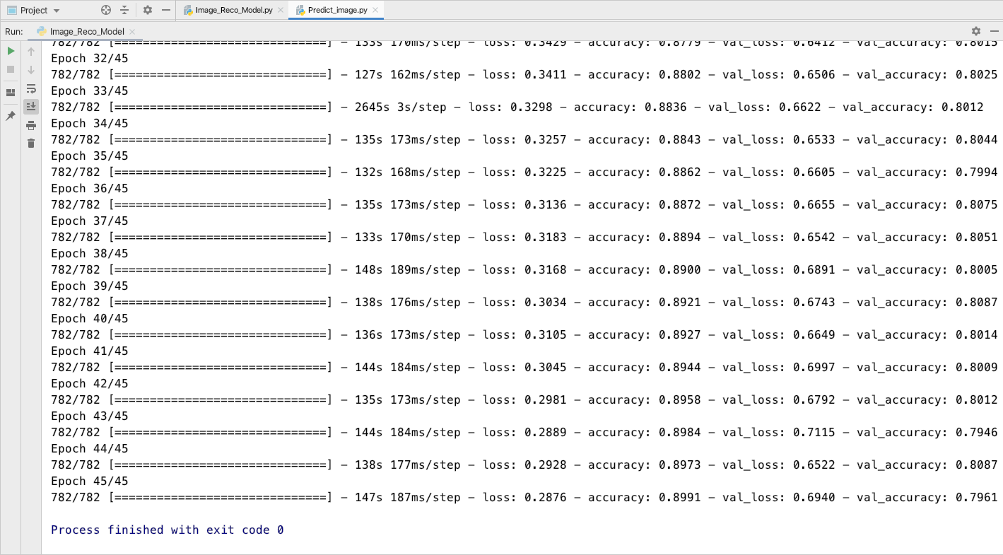 GitHub - HardikSS8/GUI_App_for_Image_Recognition: This repository is ...