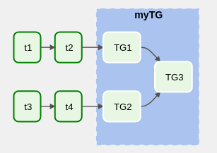 Screenshot from 2023-01-25 15-32-56