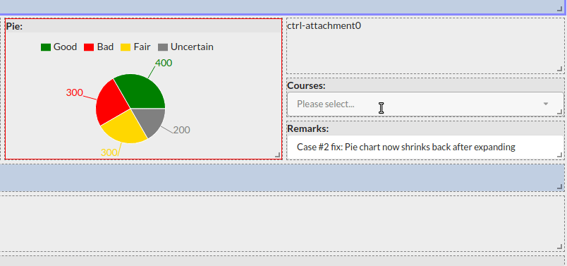 Recharts Responsive Chart not responsive inside a CSS grid · Issue ...