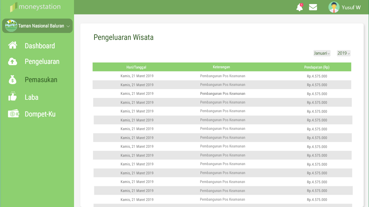 GitHub - develop2526-png/invest-kerja: web ini sebagai sarana investasi ...