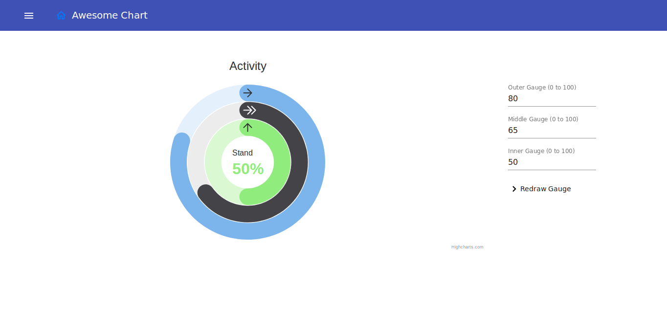 GitHub - rohitCodeRed/sabdkosh-dashboard: Project demostrate the sample ...