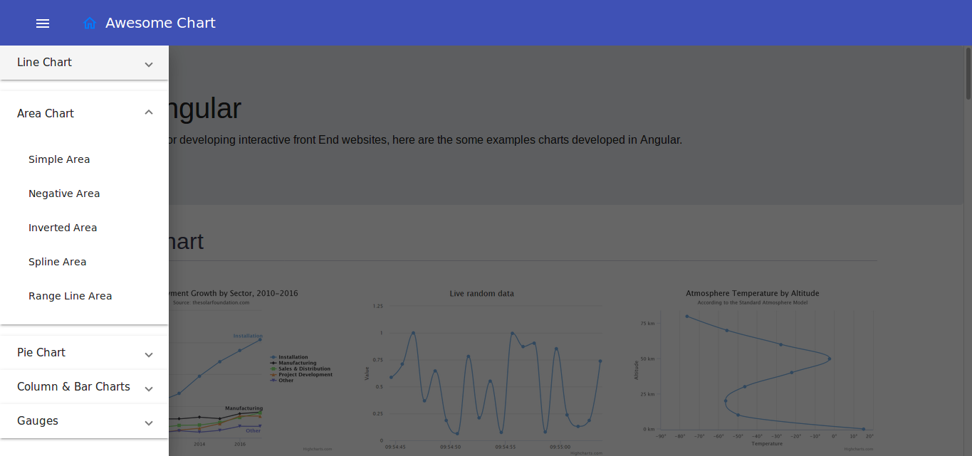 GitHub - rohitCodeRed/sabdkosh-dashboard: Project demostrate the sample ...