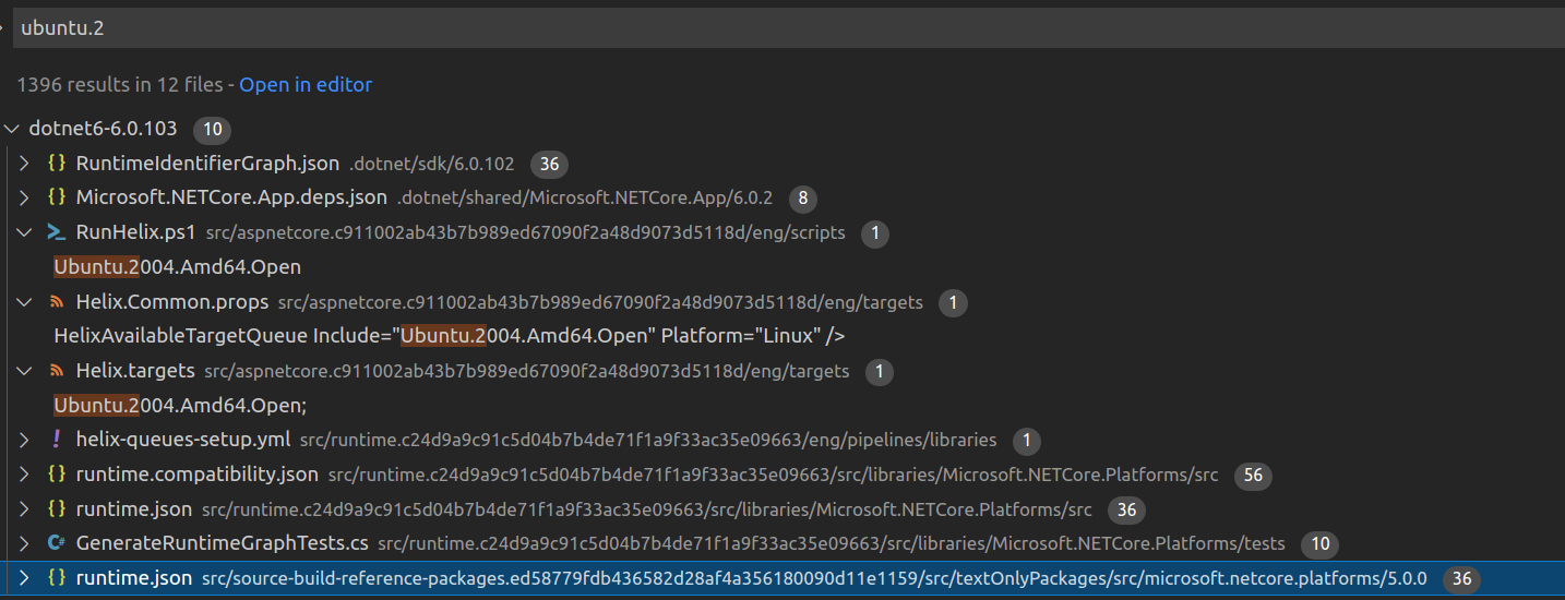error NETSDK1083: The specified RuntimeIdentifier 'ubuntu.22.04-x64' is ...