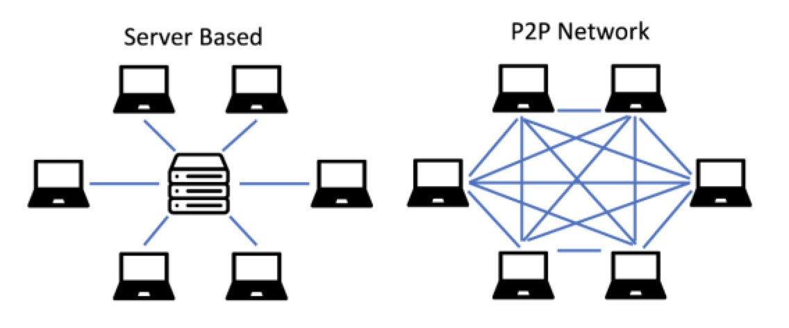 스크린샷 2022-09-19 오후 8 20 20