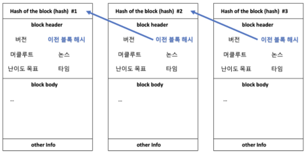 스크린샷 2022-09-19 오후 8 27 18
