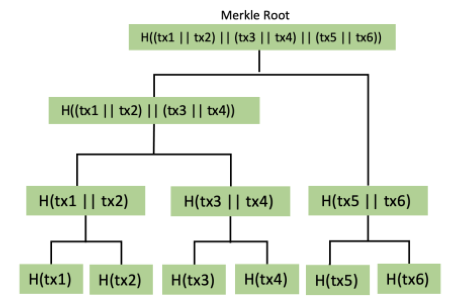 스크린샷 2022-09-19 오후 8 28 42