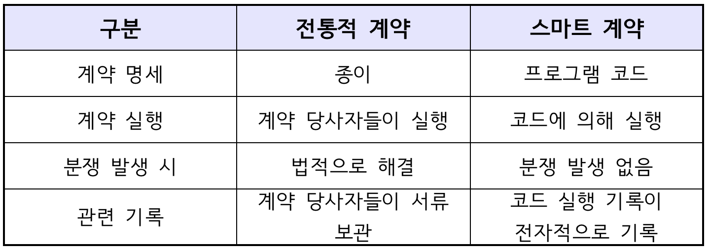 스크린샷 2022-09-19 오후 8 34 50