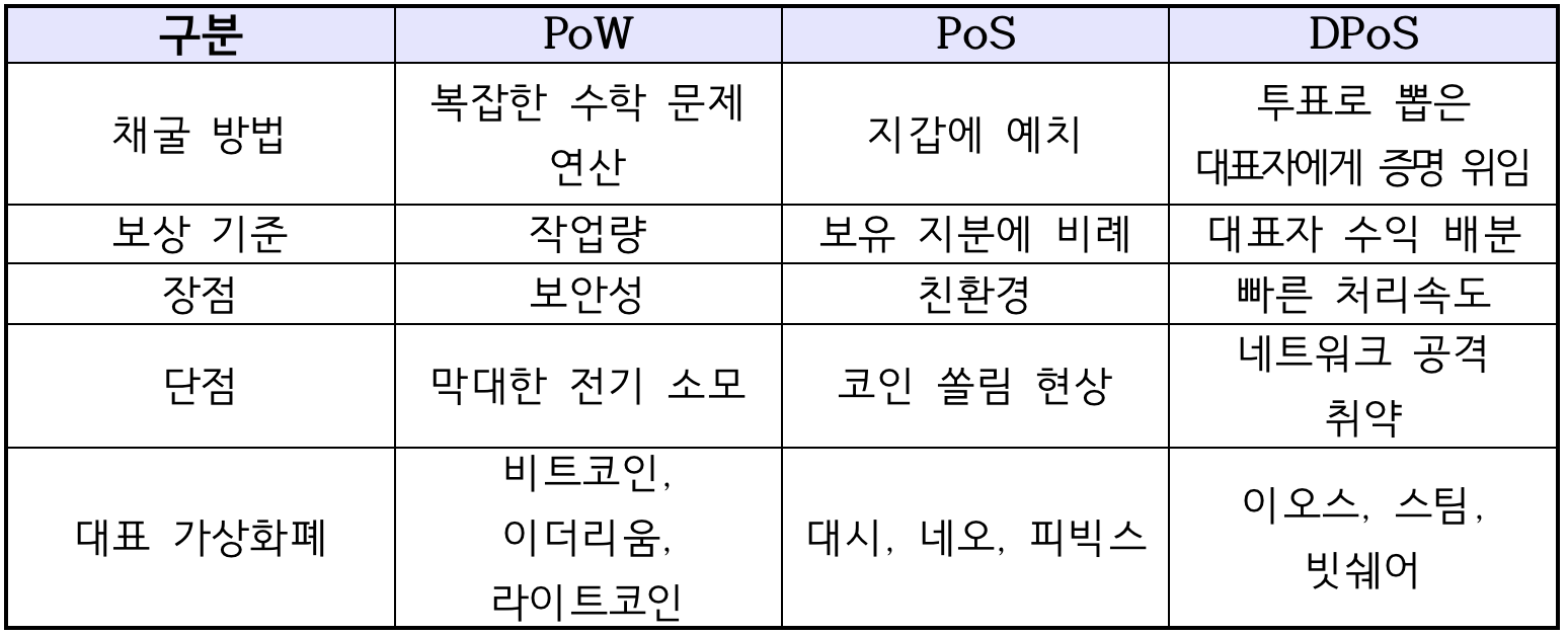 스크린샷 2022-09-19 오후 8 38 07