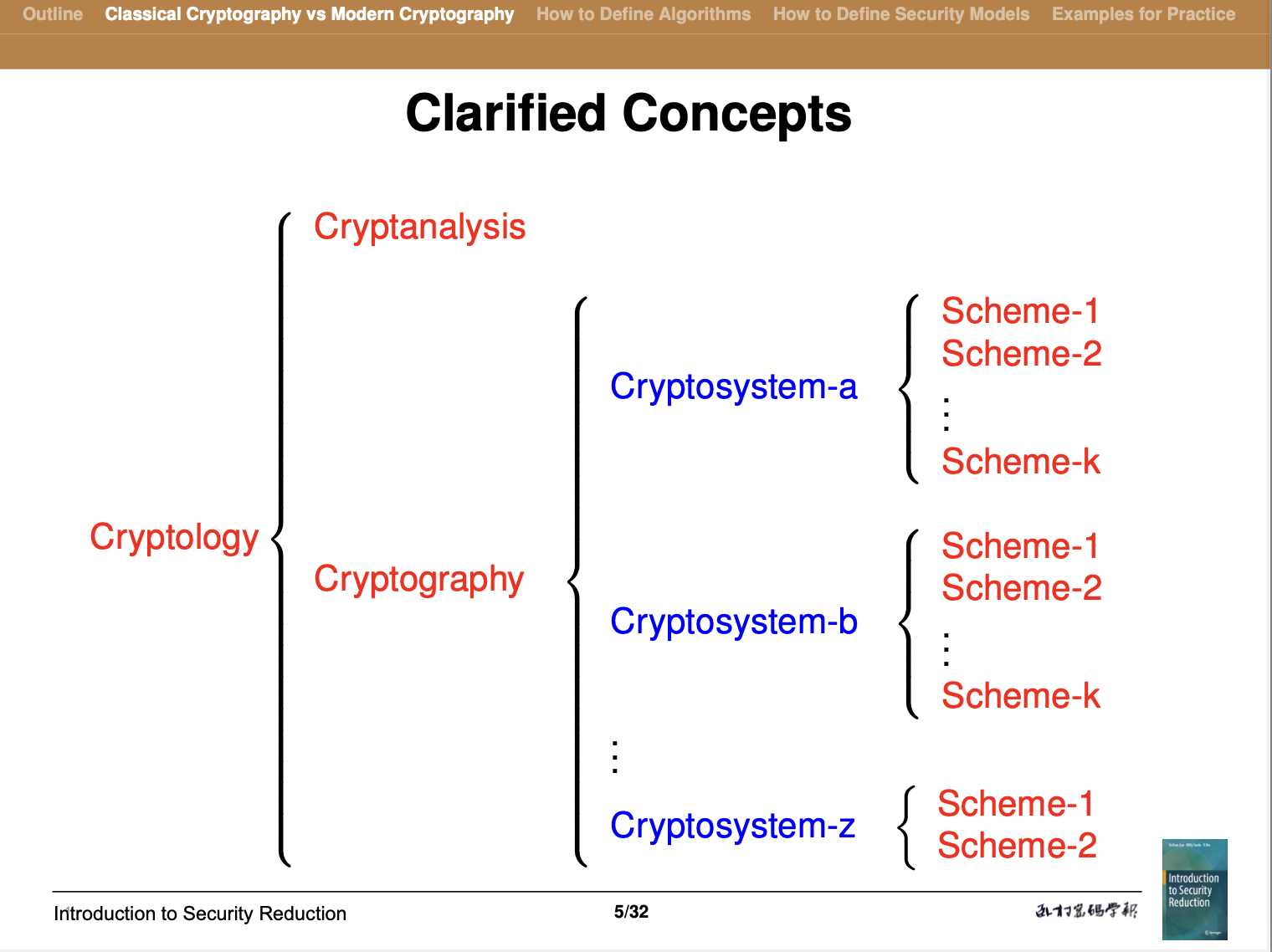 스크린샷 2022-09-27 오후 12 42 22