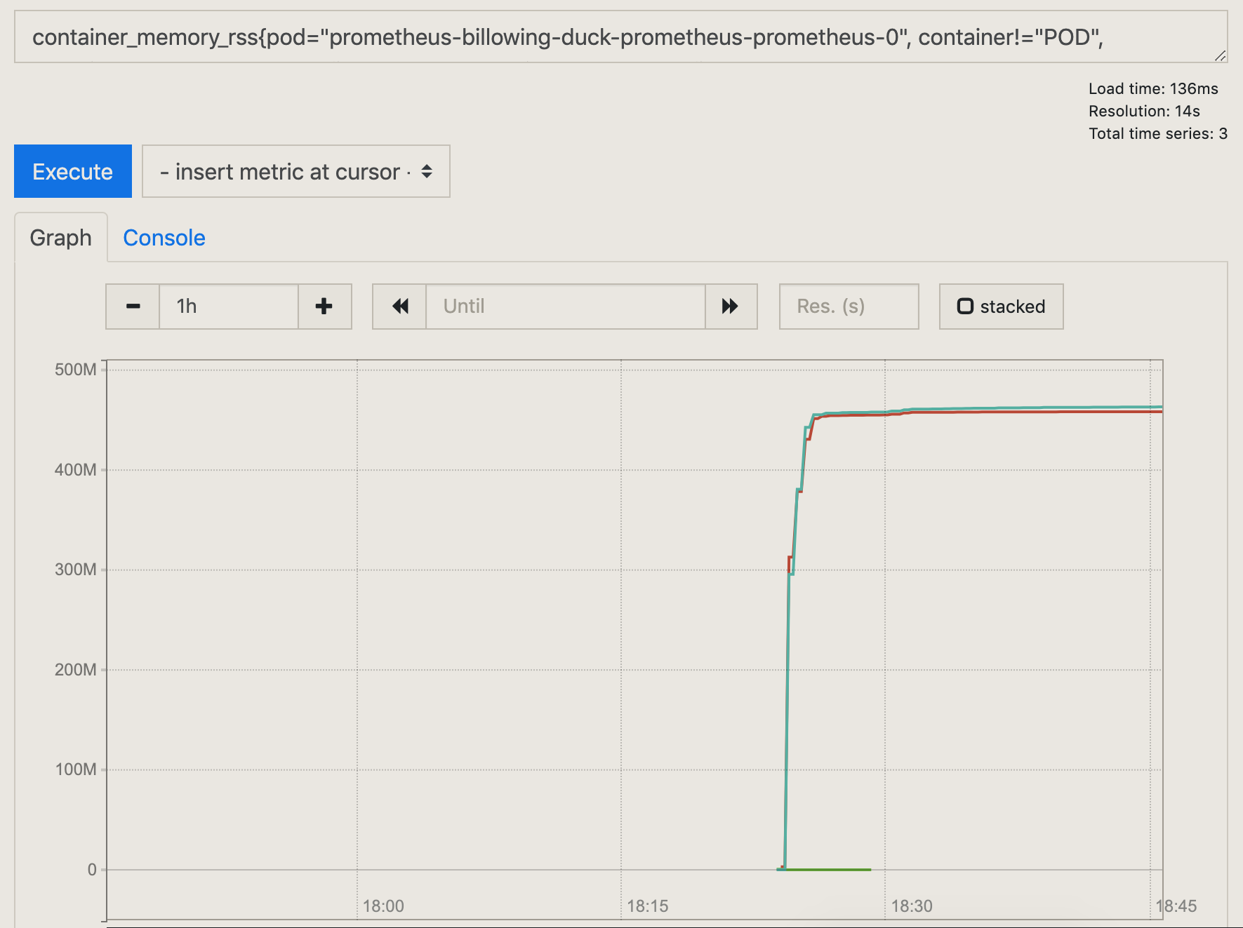 [stable/prometheusoperator] collecting same metrics · Issue 16121