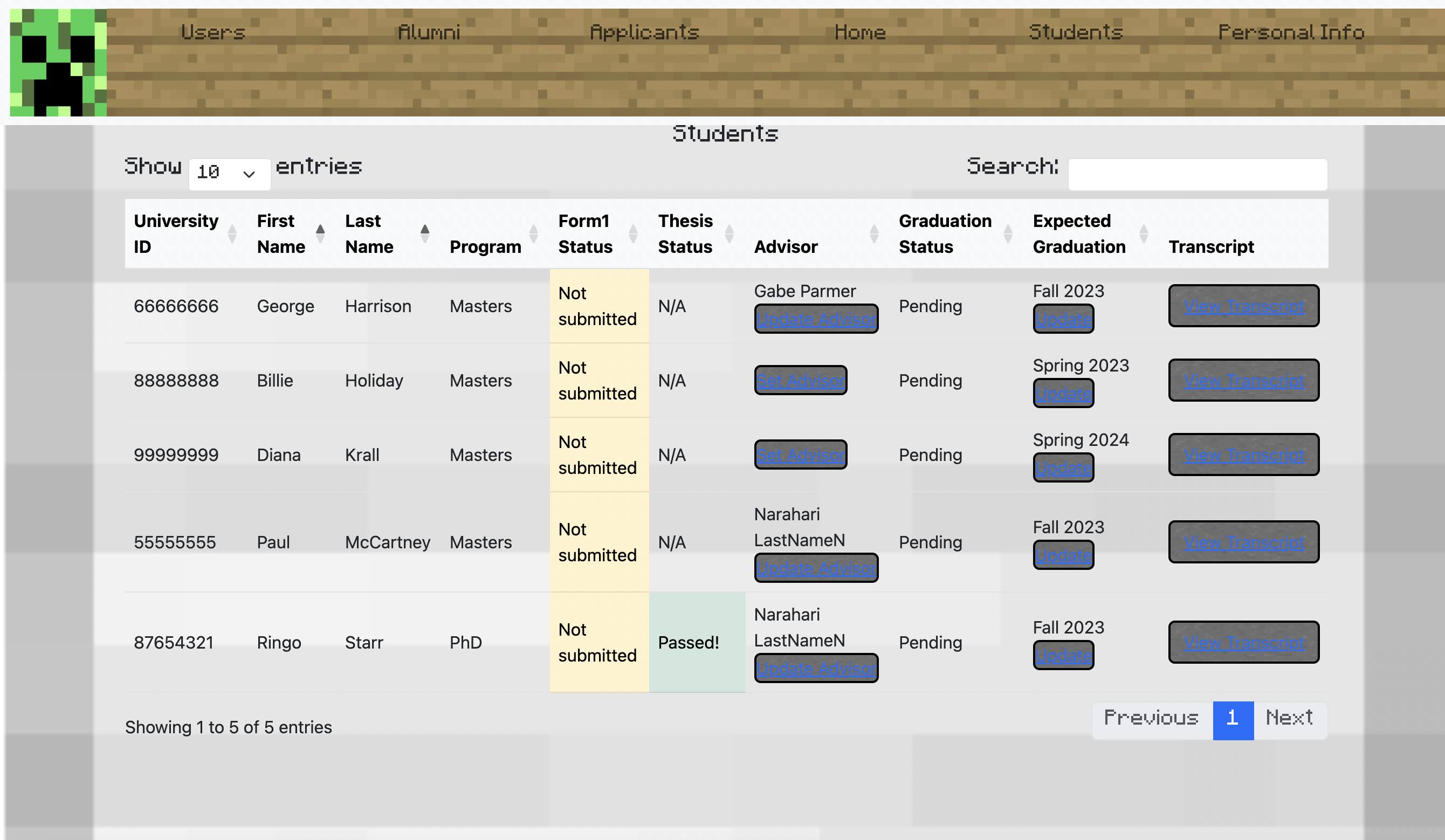 GitHub - lizamozy/University-System: A university system where students ...