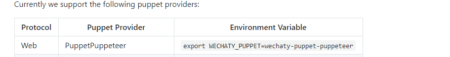 为什么每天凌晨都会掉线啊？ · Issue #1901 · wechaty/wechaty · GitHub