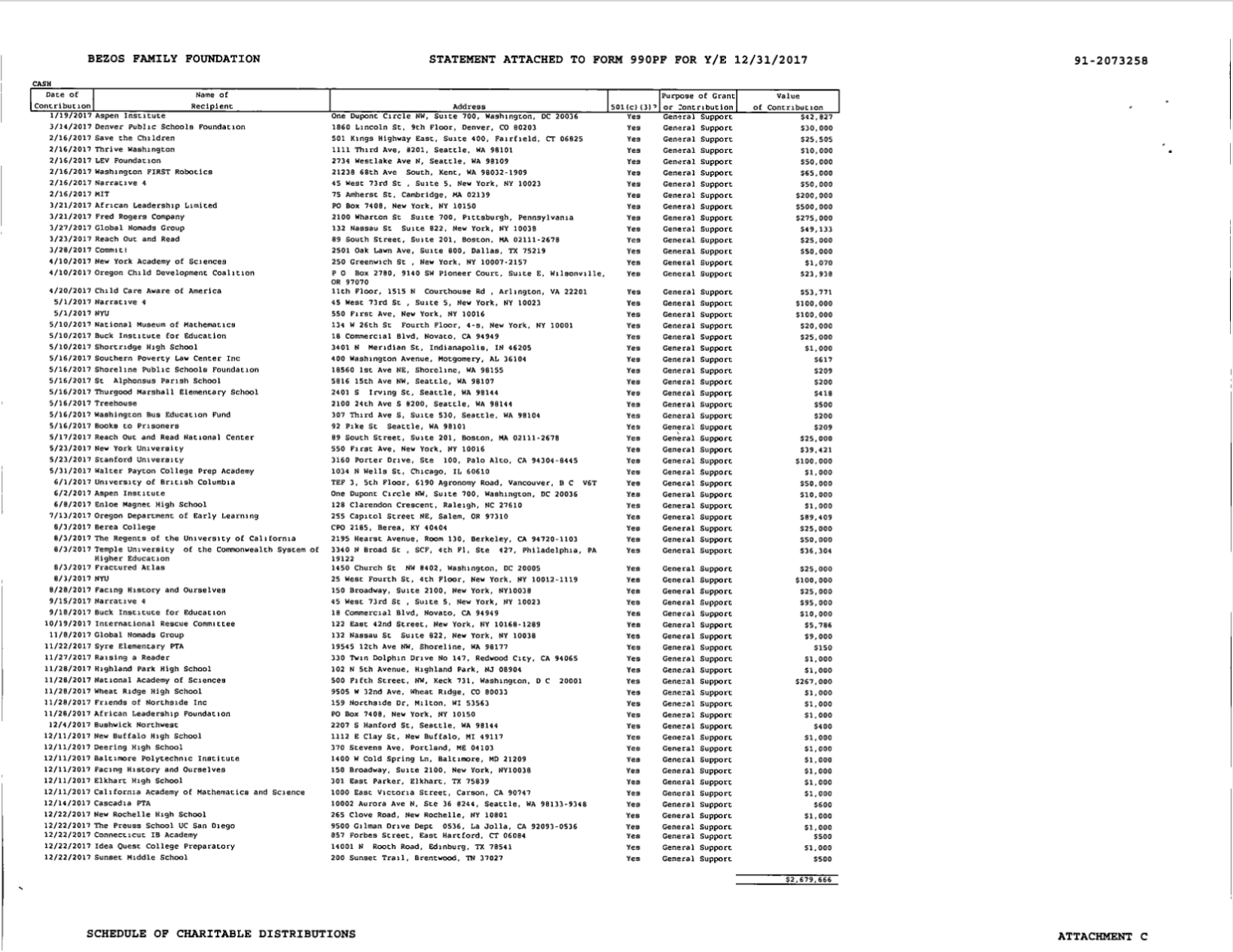 Screenshot_2021-05-27 912073258_201712_990PF pdf_rotated