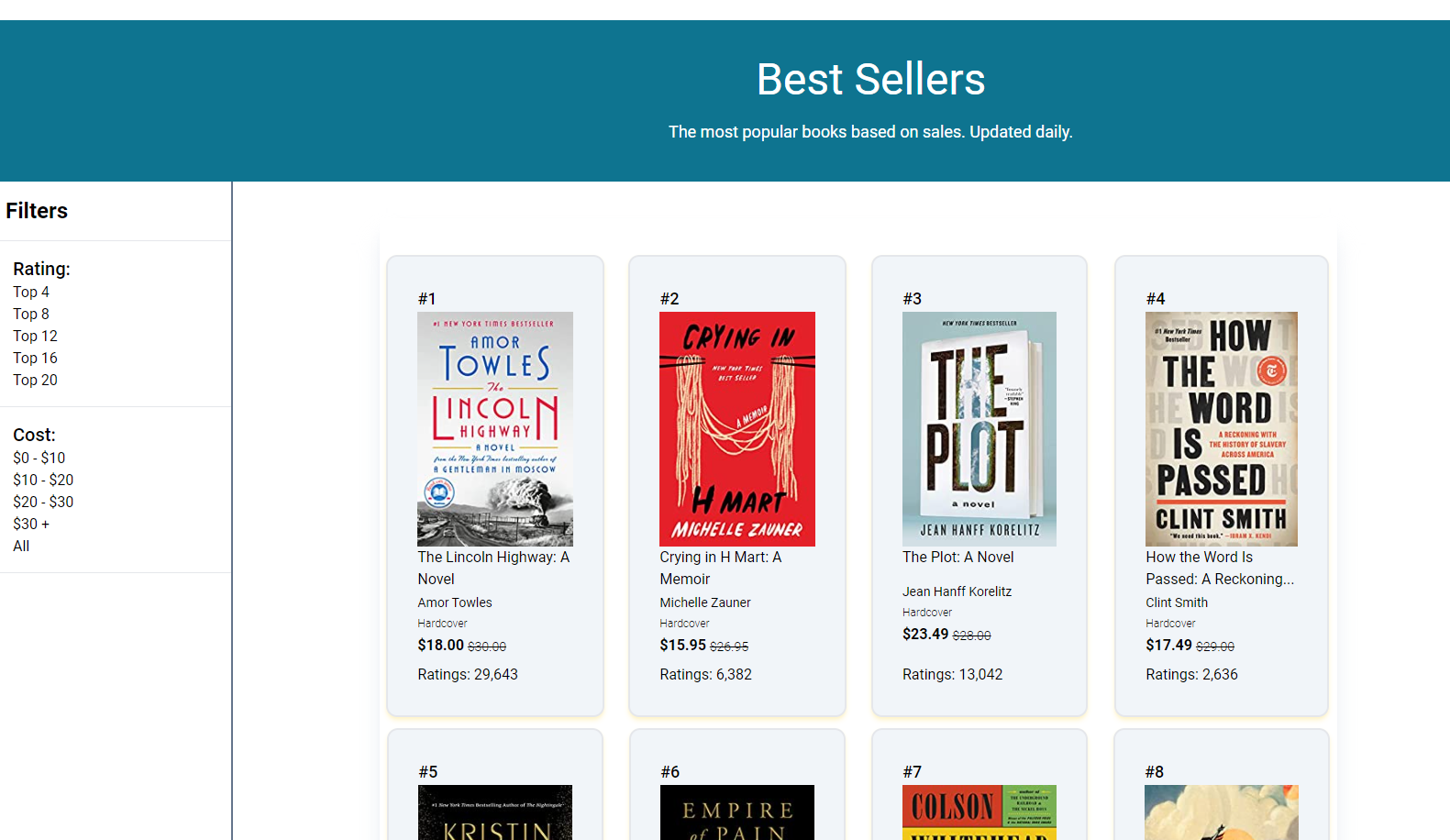 GitHub mmajdanski/topbooks A "representation" of the Top 20 Books