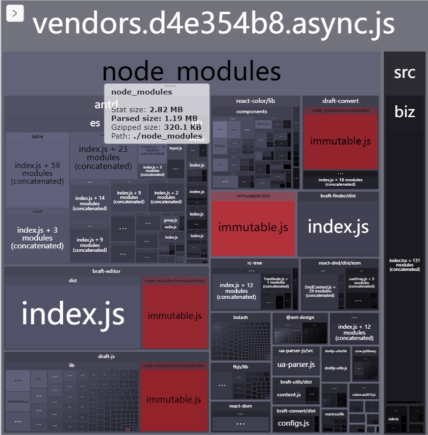 immutable.js依赖项重复出现 · Issue 801 · margox/brafteditor · GitHub