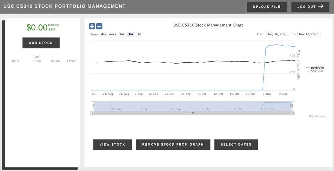 GitHub - yingqinw/Stock-Analysis: A web application that can help users ...