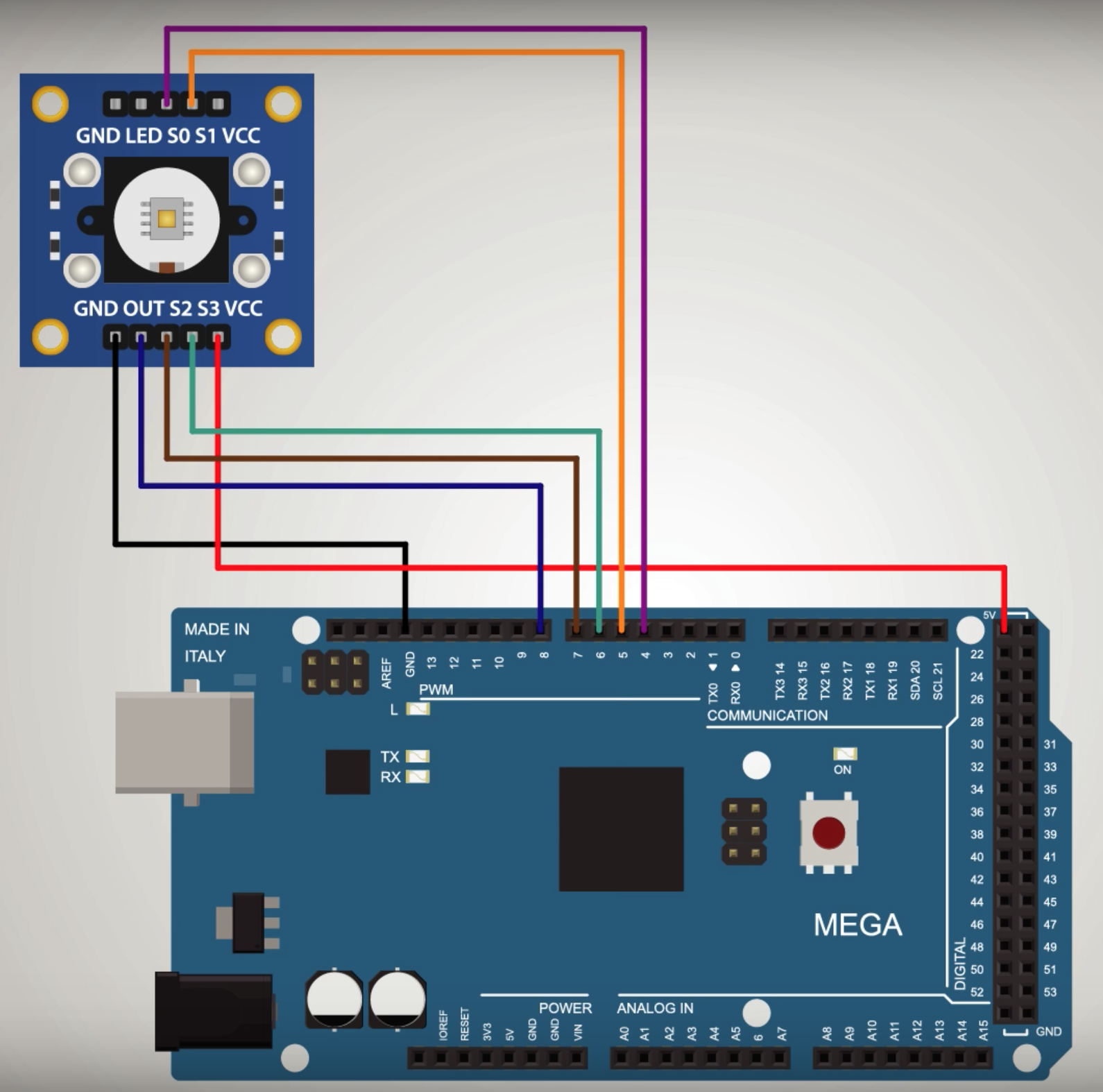 GitHub - hernandezpra/digitalelectronics: IxD Digital Electronics