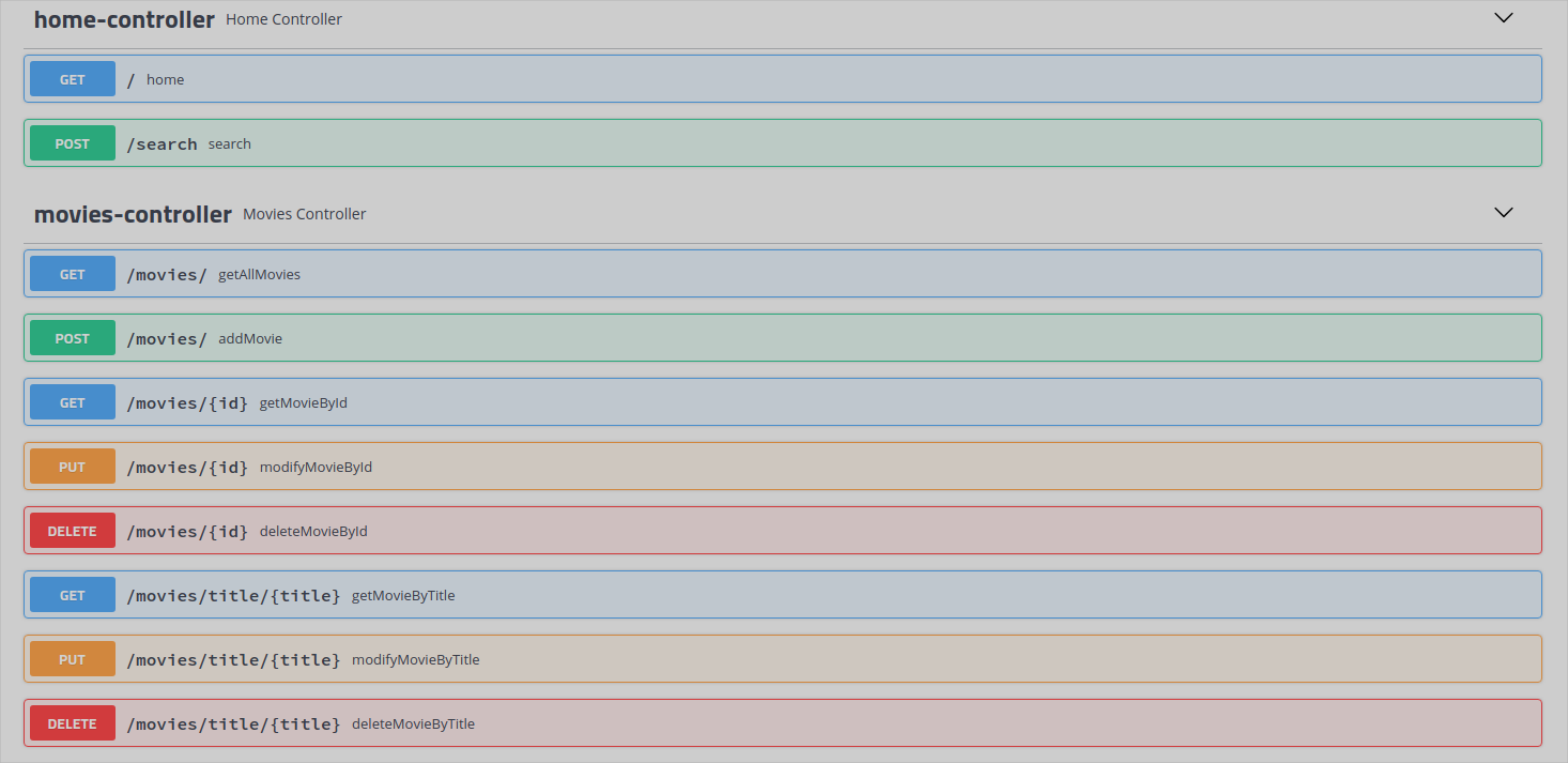 GitHub - HiGal/movie-rest-demo: REST API for Movie Database. Sping Boot ...