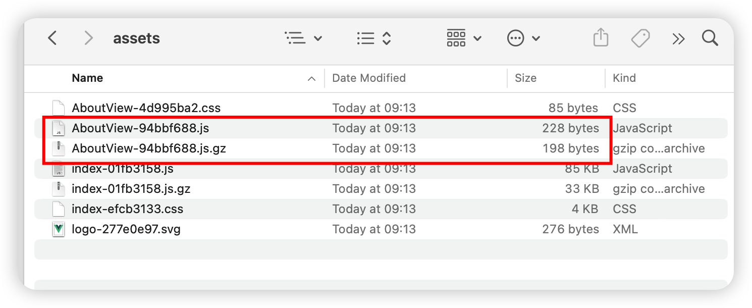 threshold选项对某些js文件不生效 · Issue 33 · · GitHub
