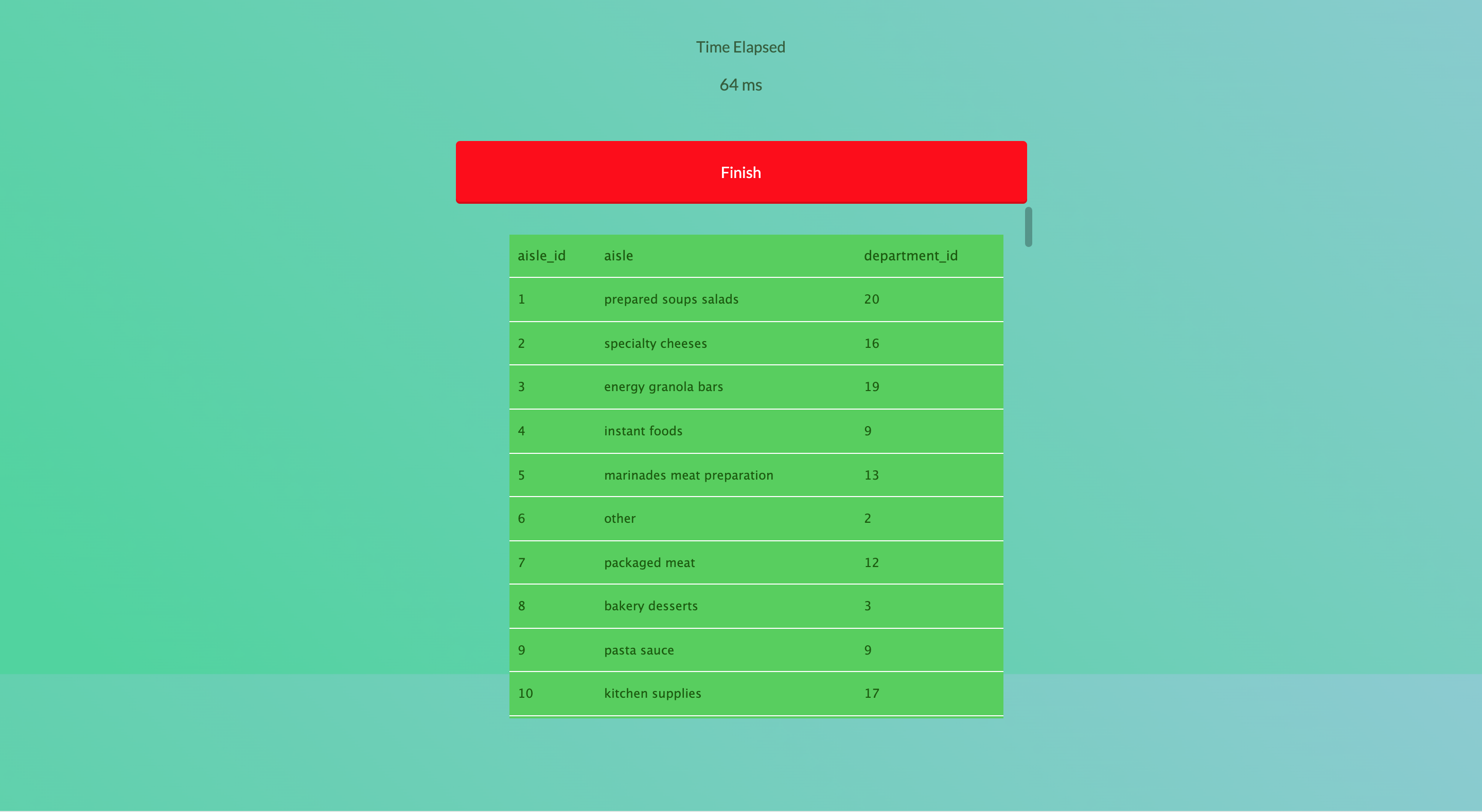 GitHub - neelkanthpoosa/QueryCustomizationTool: Application for SQL ...