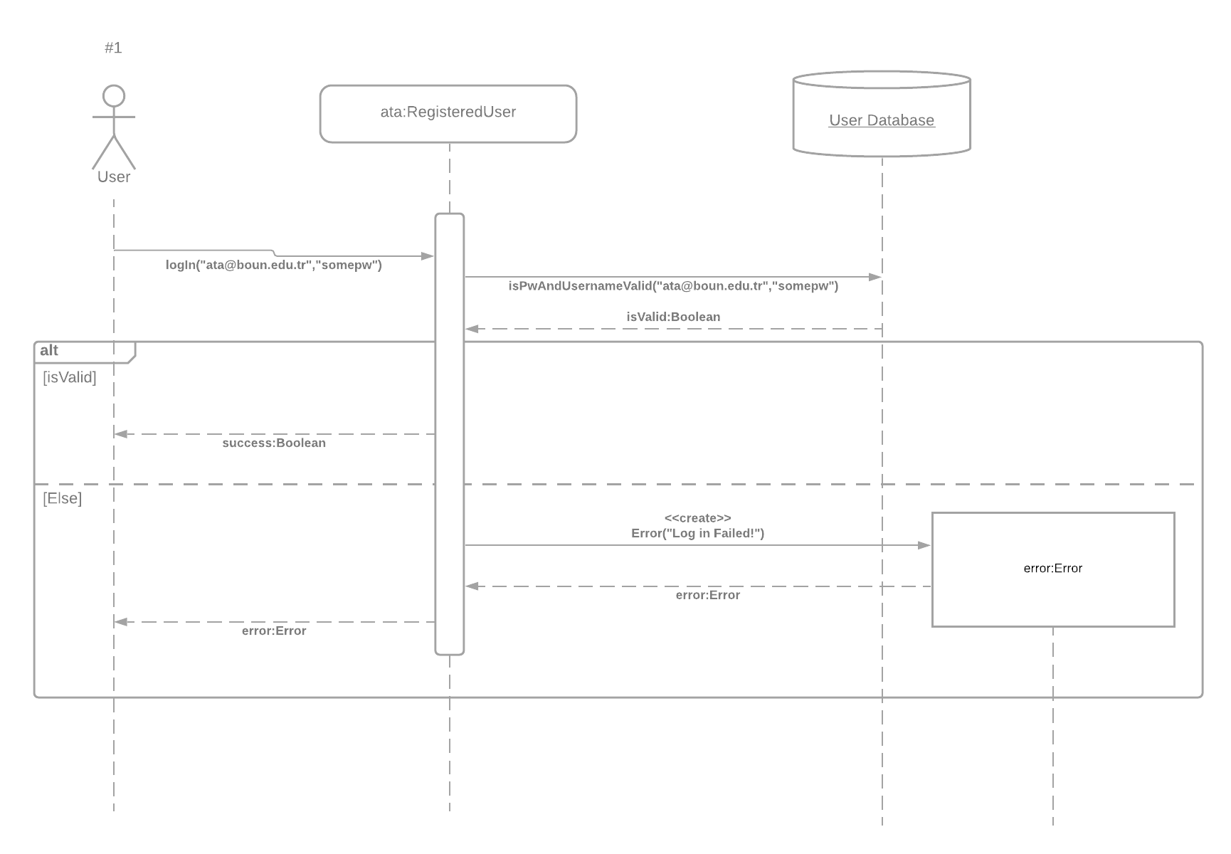 sequence-1