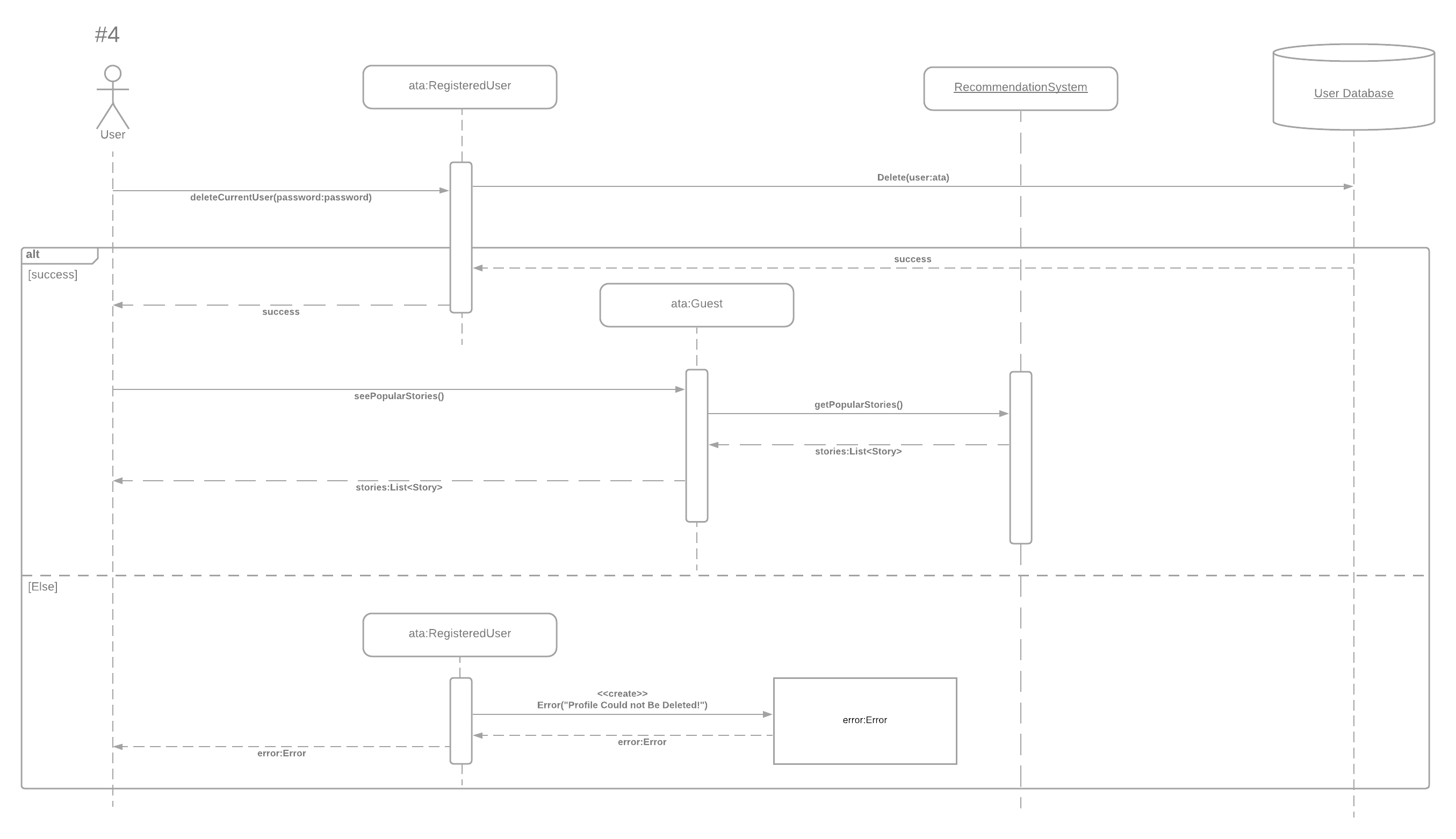 sequence-4