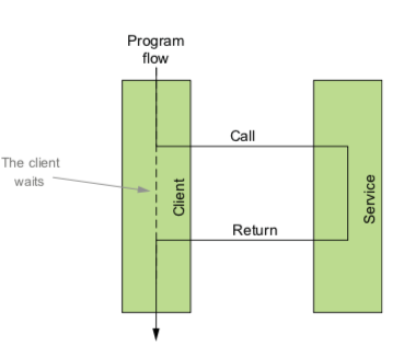 chapter%208%200731a2d637d7471f95195b385cdd8073.png