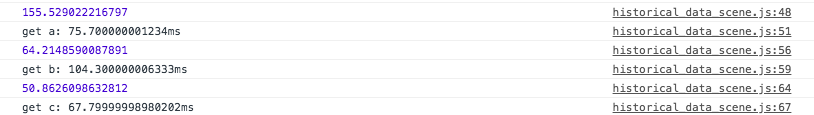 Expose List Type Field in realmObject · Issue #1721 · realm/realm-js ...