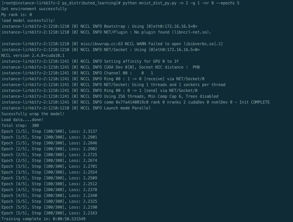 GitHub - Jackxiini/Pytorch-distributed-learning · GitHub