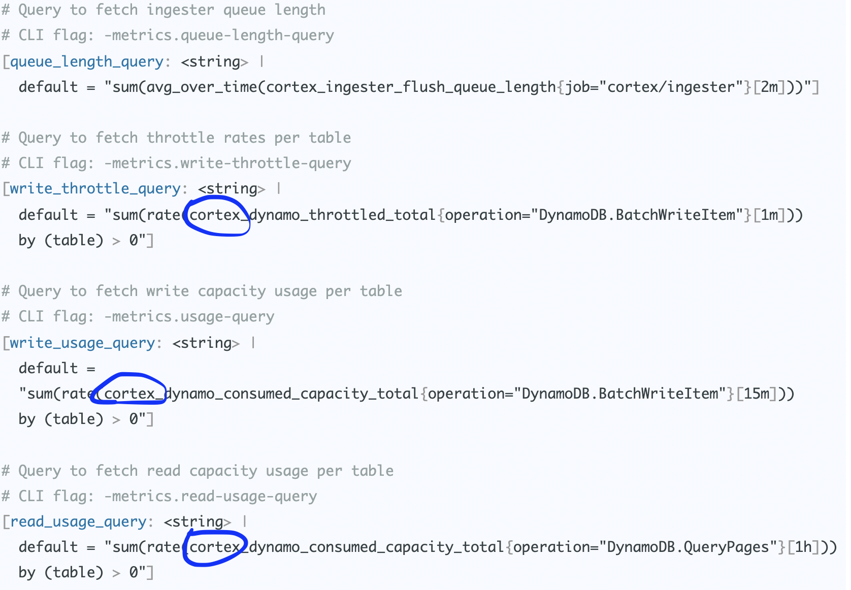 DynamoDB autoscaling did not work due to metric names. mismatch · Issue ...