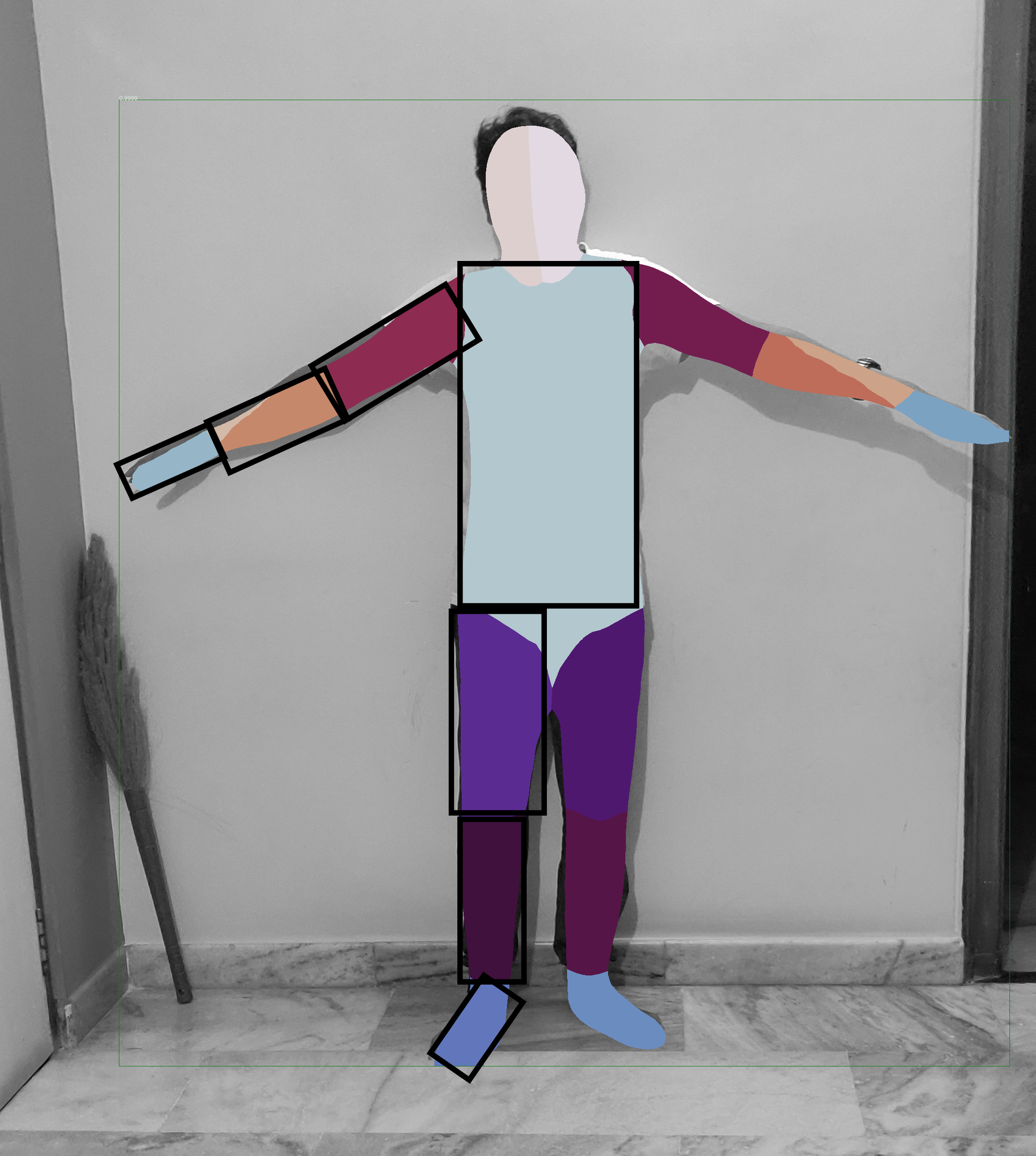 How to achieve semantic parts segmentation in densepose · Issue #1425 ...