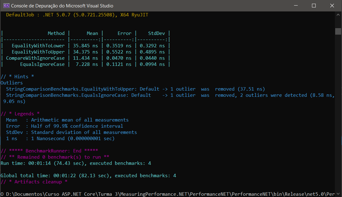 GitHub - VictorMello1993/MeasuringPerformance.NET: Estudo de ...