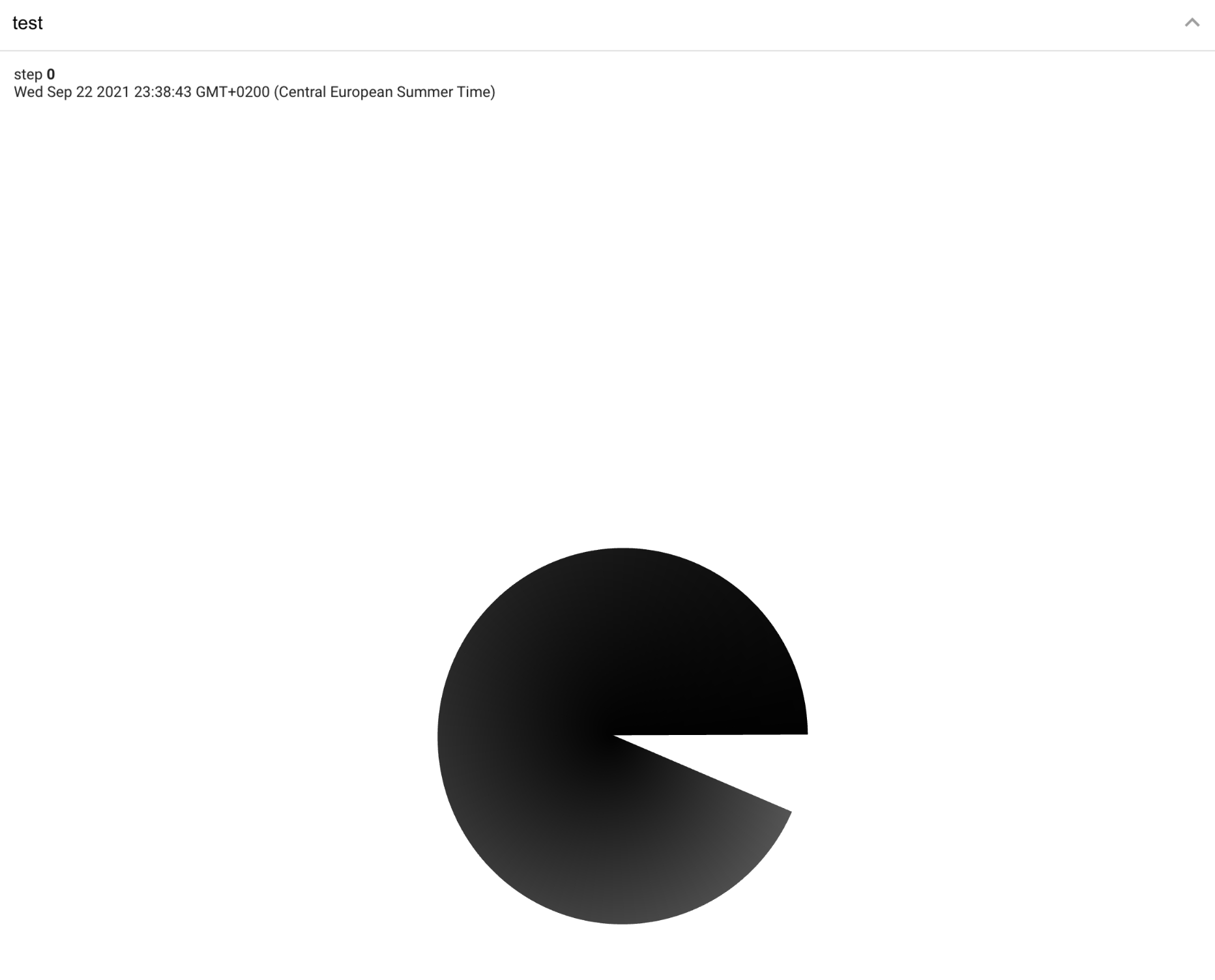 N=70000