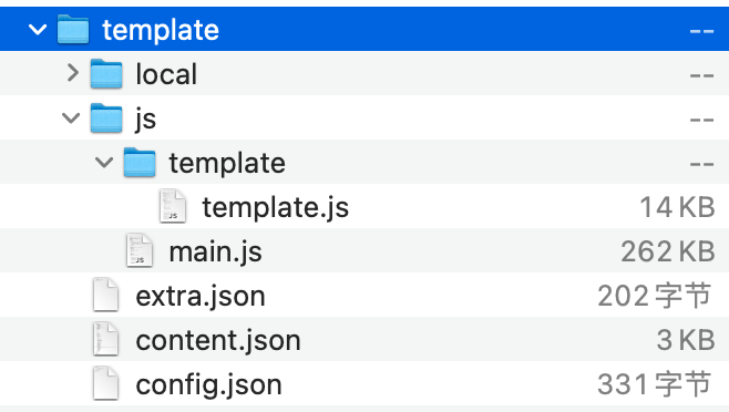 origin_zip