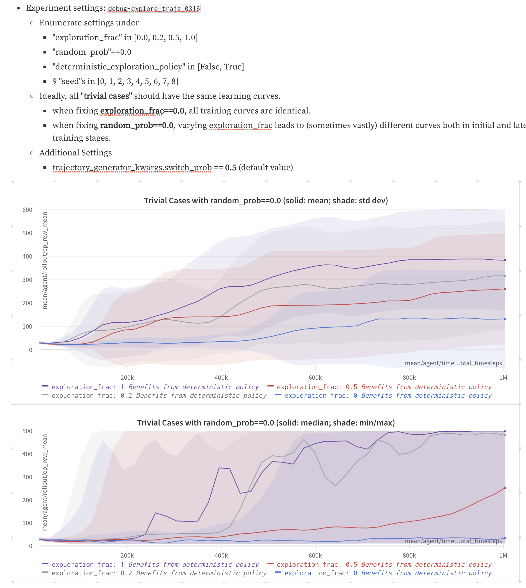 Screenshot 2022-03-18 at 11 28 00