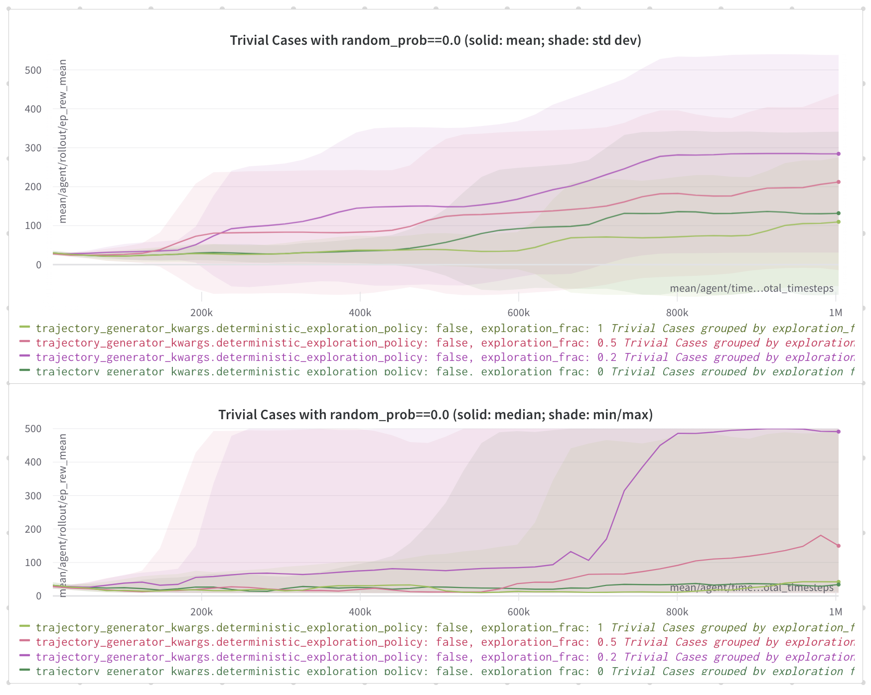 Screenshot 2022-03-18 at 11 34 19