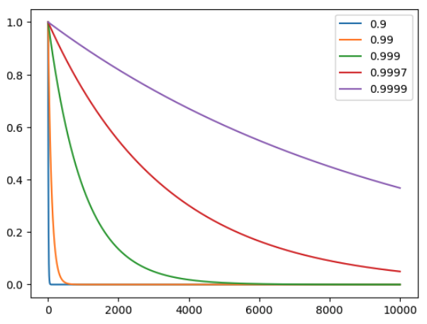 Screenshot 2022-08-23 at 15 48 15